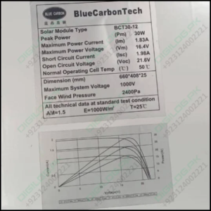 30 Watt Solar Panel Plate