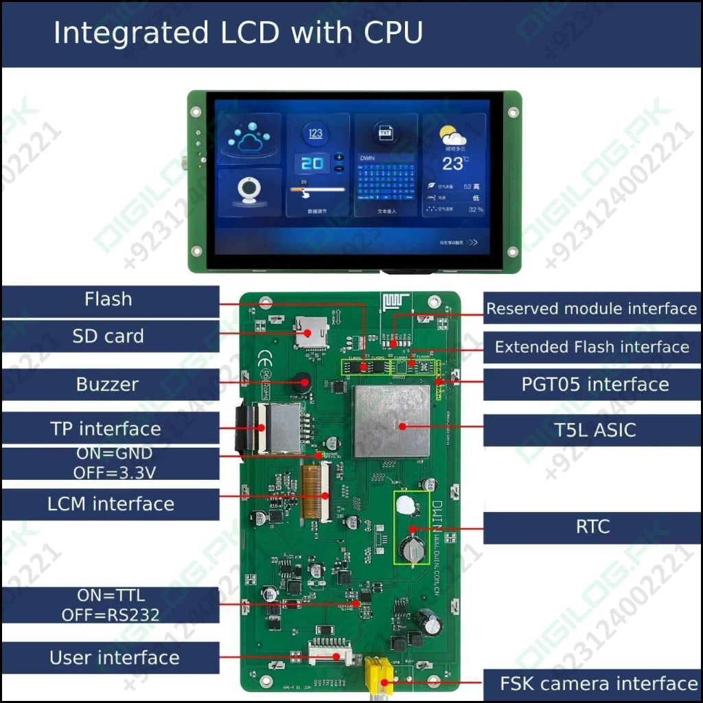 7.0 Inch Fsk Bus Camera Scheme Screen Model