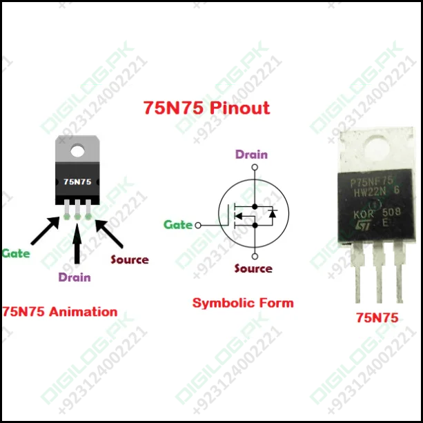 75n75 Power Mosfet