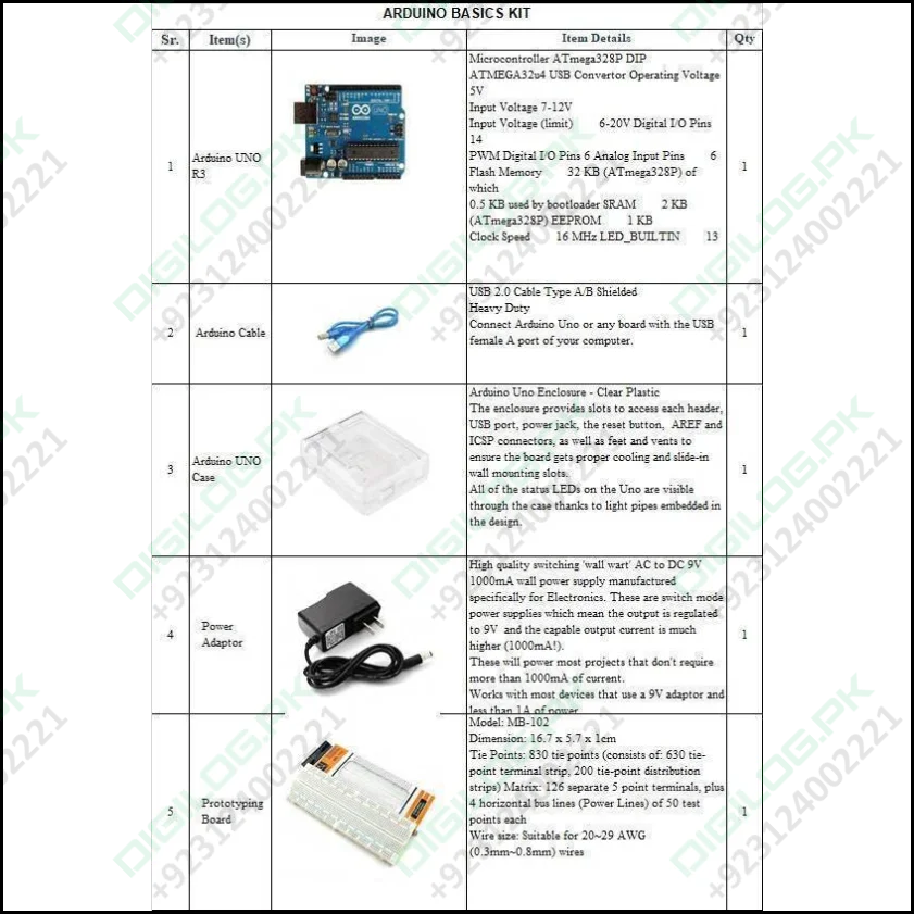 Arduino Basics Kit For It Lab Punjab Government