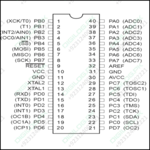 Atmega32 Atmega32a Atmega 32