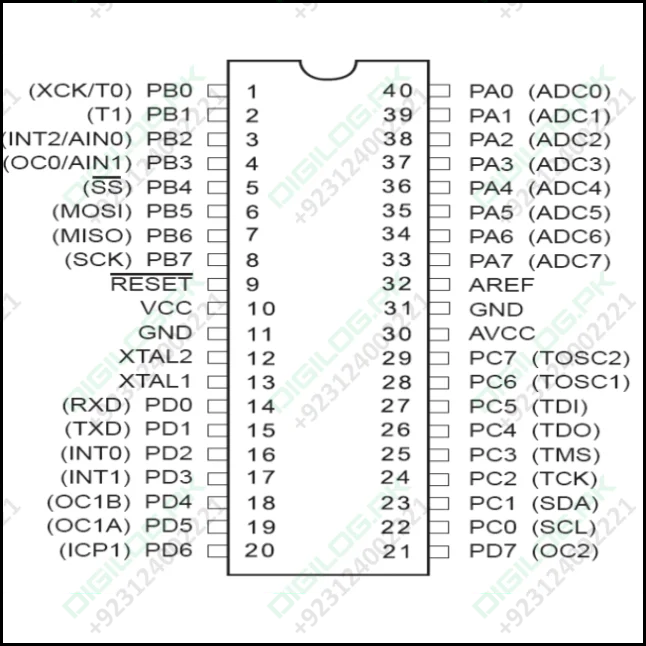 Atmega32 Atmega32a Atmega 32