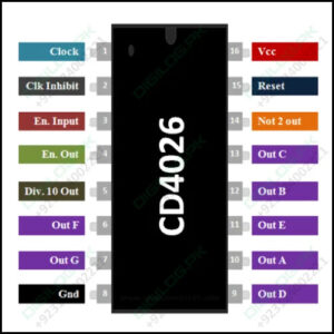 Cd4026 4026 Johnson Decade Counter Ic