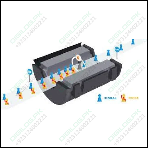 Ferrite Bead For Electrical Noise Filtering