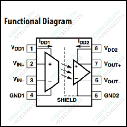 Hcpl 7840 Hcpl-7840 Isolated Amplifier For Current Sensing