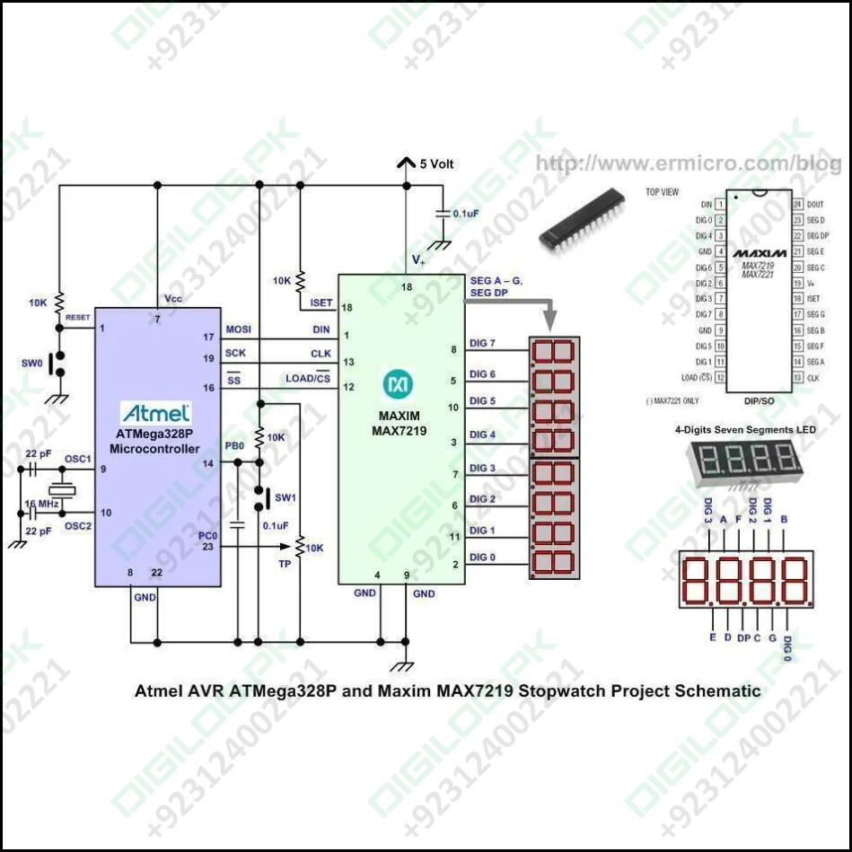 Max7219 Seven Segment And Dot Matrix Display Driver In