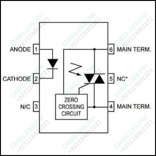 MOC3061 Zero Cross Phototriac Driver Optocoupler IC DIP6