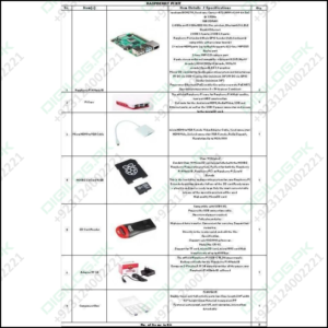 Raspberry Pi Kit Makers Space It Lab Punjab Government