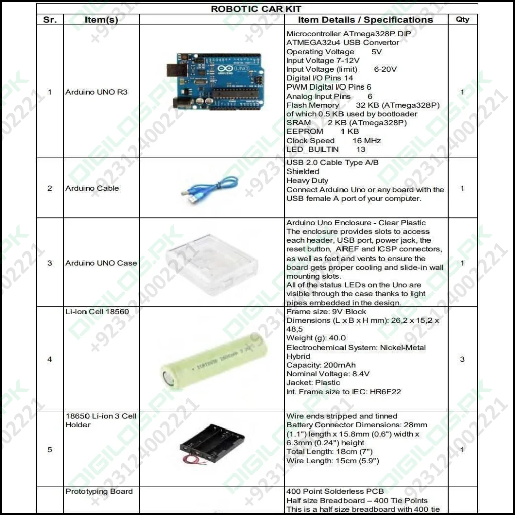 ROBOTIC CAR KIT Makers Space IT Lab Punjab Government