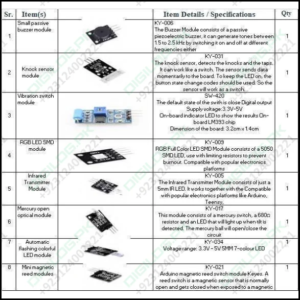 SENSORS KIT Makers Space IT Lab Punjab Government